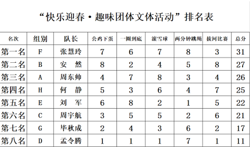 海利集團(tuán),長(zhǎng)沙殺蟲(chóng)劑,長(zhǎng)沙光氣衍生物,長(zhǎng)沙氨基酸保護(hù)劑,長(zhǎng)沙鋰離子電池材料